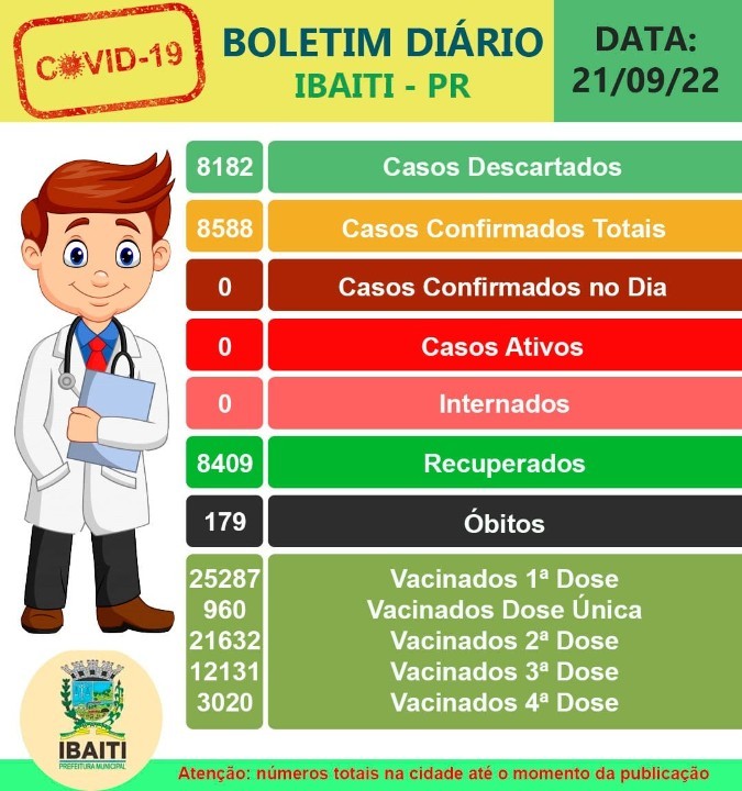 Foto: Reprodução/Prefeitura de Ibaiti - PR