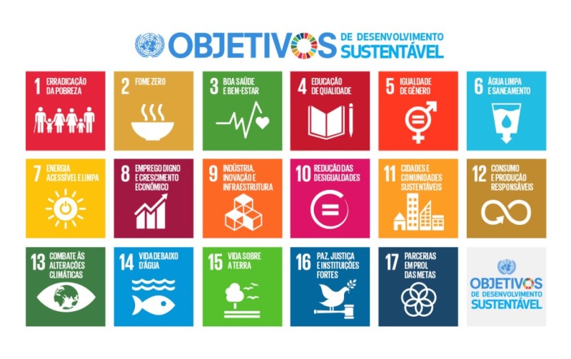 GT Agenda 2030
